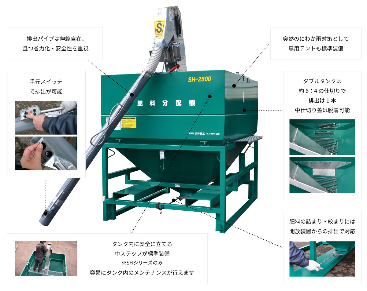 肥料分配機 製品特長
