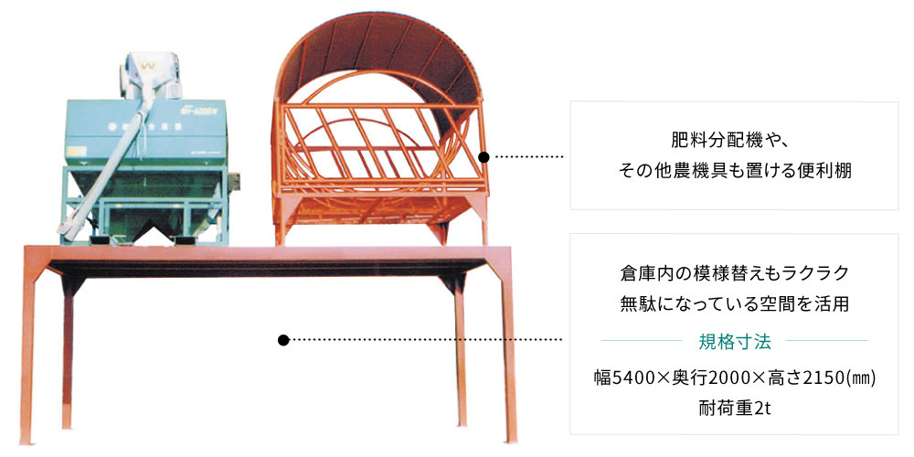 移動可能万能棚